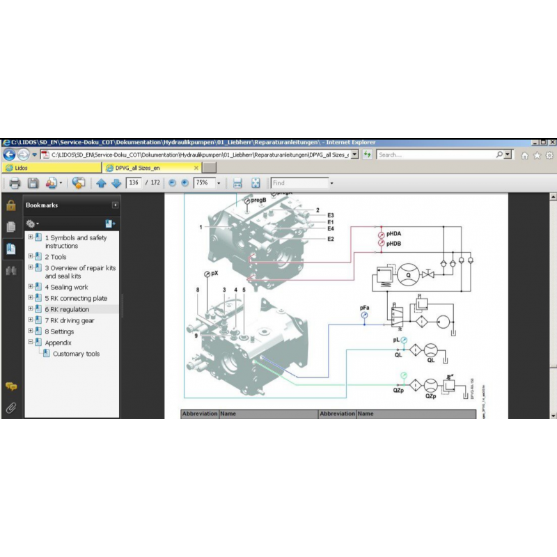 Liebherr Lidos Offline Service Documentation Updated 03.2022 