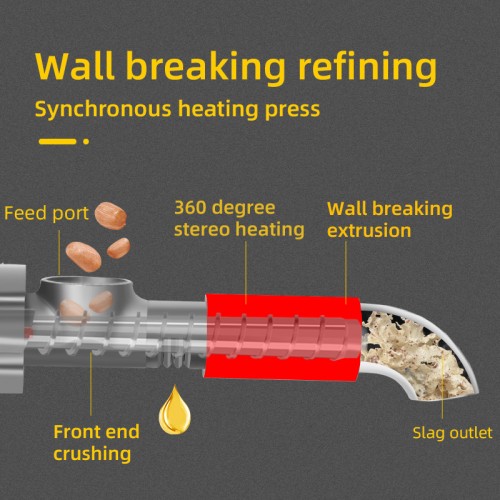 DIVEDEER R3S Automatic Intelligent Oil Press Machine Hot and Cold Press for Peanuts,sesame,rapeseed,walnuts,coconuts,olive Oil